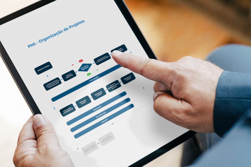 Mãos mexendo em tablet