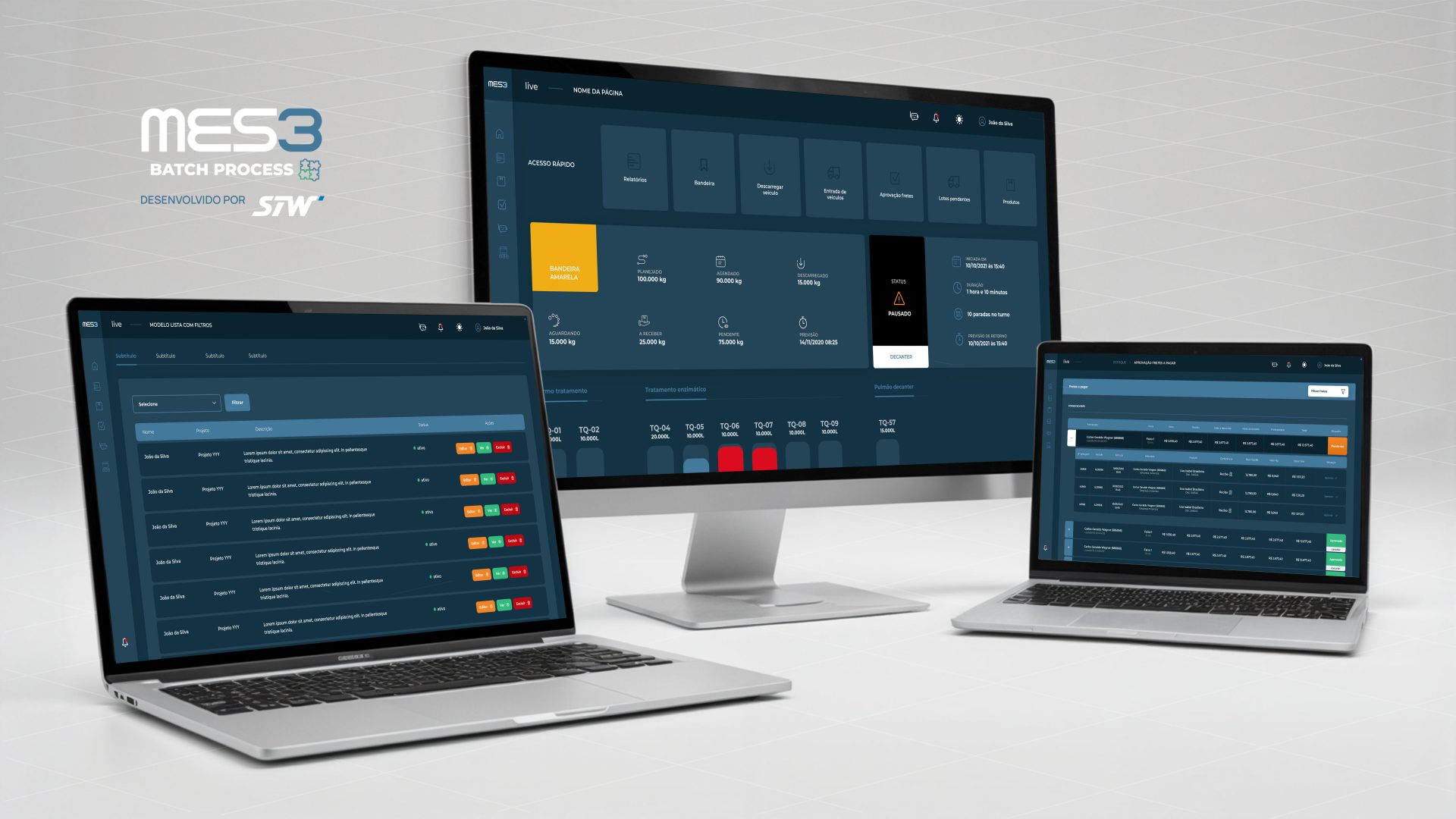 Telas ilustrativas software MES3 Batch Process